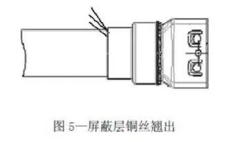 屏蔽层铜丝翘出.webp