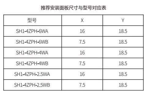 SH1 四芯弯头高压连接器安装尺寸1.webp